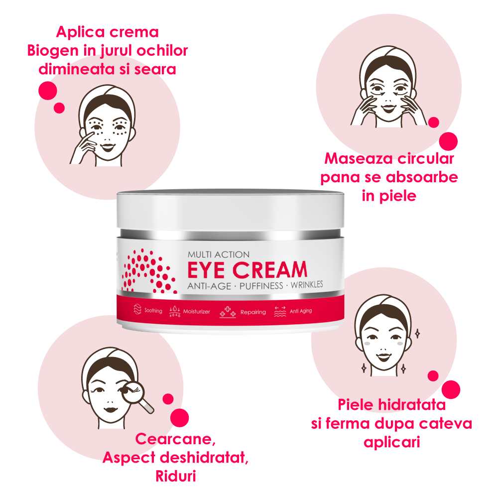 BIOGEN EYE CREAM 50ML